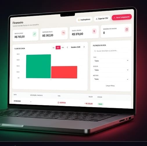 Tela do financeiro, em um notebook: receitas, despesas, saldo líquido e fluxo de caixa do mês, com botões para exportar CSV e ver a inadimplência.